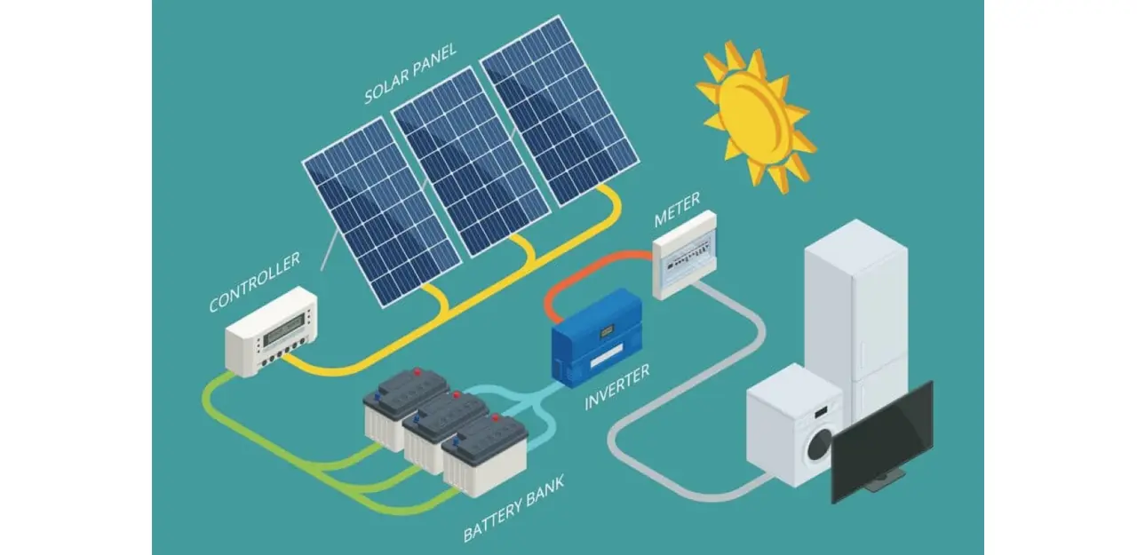 солнечные панели и LiFePO4
