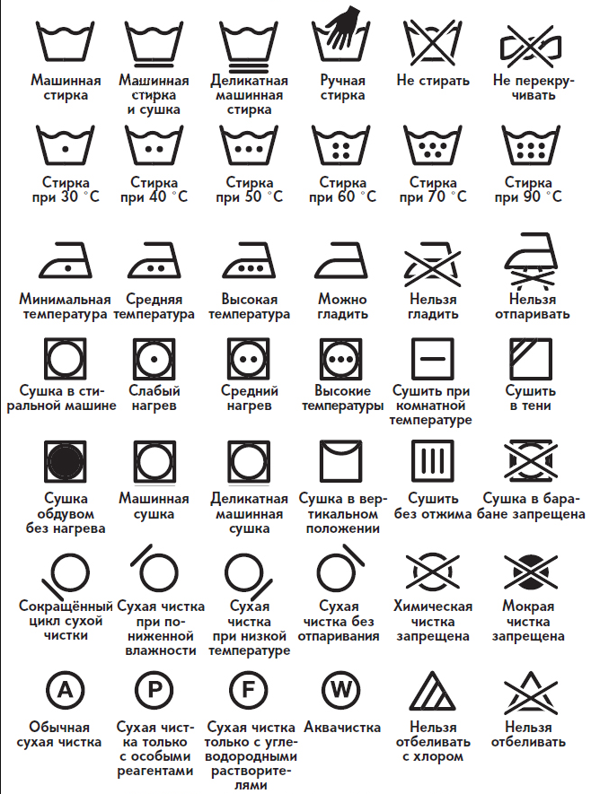 Что нельзя стирать с отбеливателем: ошибки которые делают все