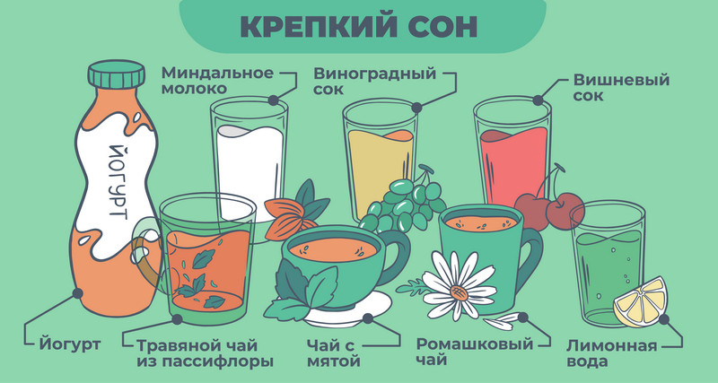 Что съесть перед сном чтобы быстро уснуть: лучше снотворного