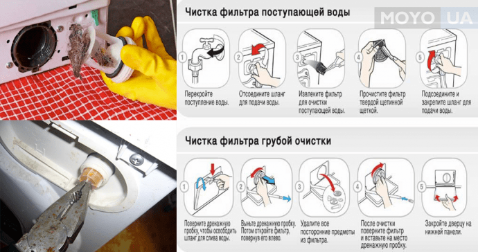 Как убрать плесень в стиральной машине: дешевый способ от экспертов