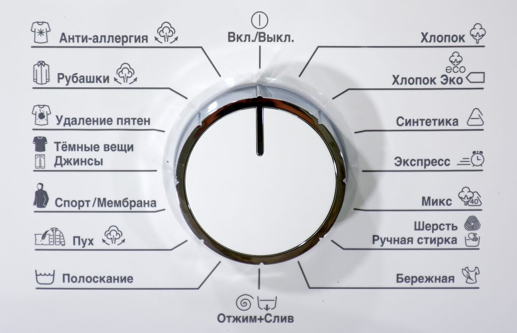 Температура стирки постельного белья: развенчиваем миф о 60 градусах