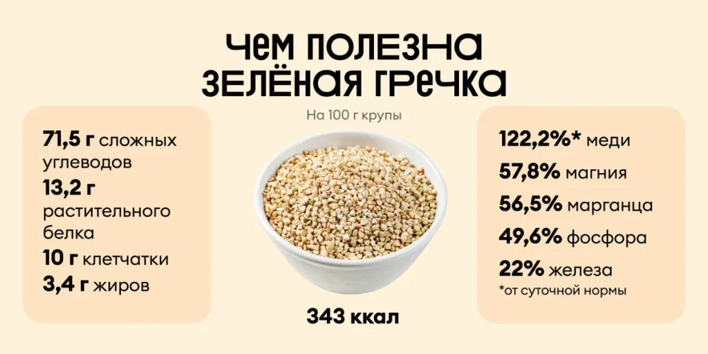 Зеленая гречка: секреты приготовления полезной крупы дома